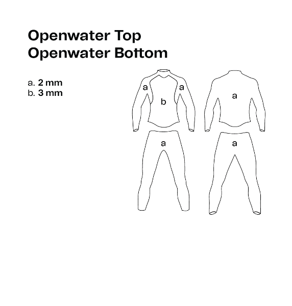 orca Ocean Swimming Openwater RS1 Bottom Womens Wetsuit