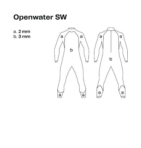 orca Ocean Swimming Openwater RS1 SW Mens Wetsuit