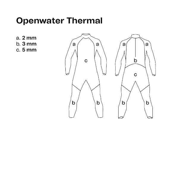 orca Ocean Swimming Openwater RS1 Thermal Womens Wetsuit