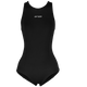 Trisuits