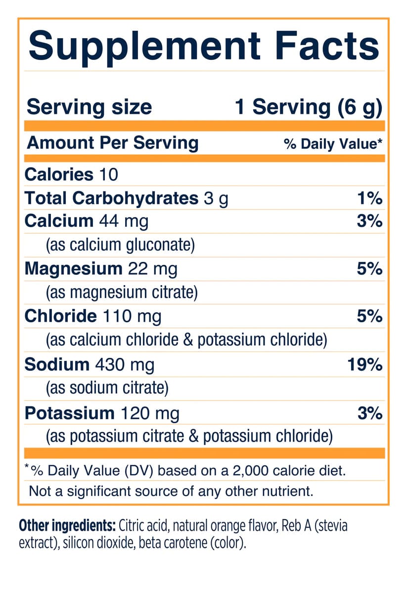 SaltStick Energy Chews DrinkMix